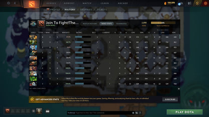 Crusader V | MMR: 2098 - Behavior: 10429 - Communication: 10429