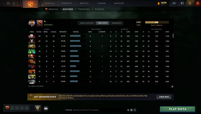 MMR: 5882 - Behavior: 11777