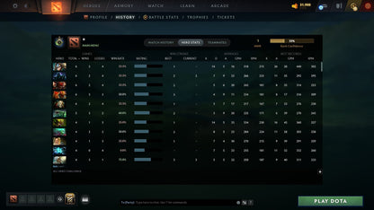 MMR: 1 - Behavior: 11445