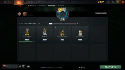 MMR: 3645 - Behavior: 8646