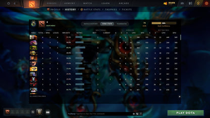 MMR: 78 - Behavior: 11685