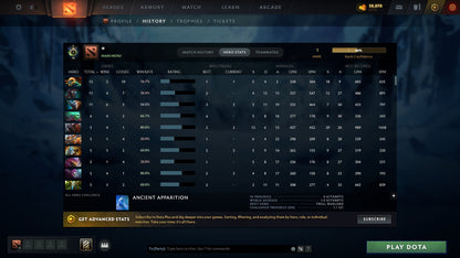 MMR: 1 - Behavior: 7325
