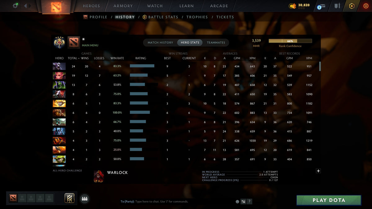 MMR: 3539 - Behavior: 11194
