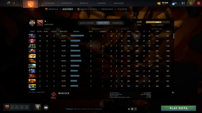 MMR: 3539 - Behavior: 11194