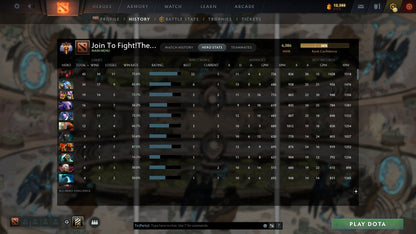 Immortal | MMR: 6086 - Behavior: 10756 - Communication: 10756