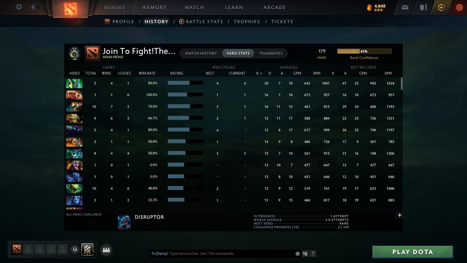 Herald II | MMR: 179 - Behavior: 10011 - Communication: 10011