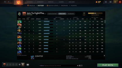 Herald II | MMR: 179 - Behavior: 10011 - Communication: 10011