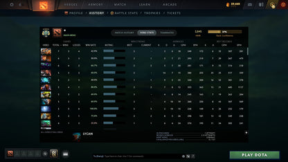 MMR: 2845 - Behavior: 12000