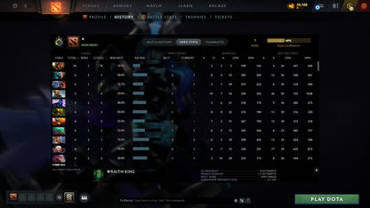 MMR: 1 - Behavior: 9602