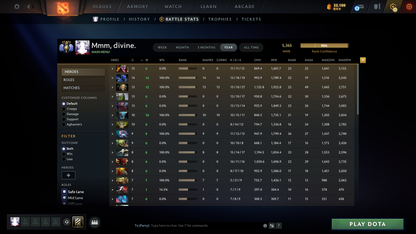 MMR: 5365 - Behavior: 10292