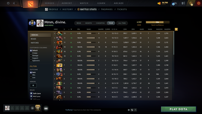 MMR: 4909 - Behavior: 10228