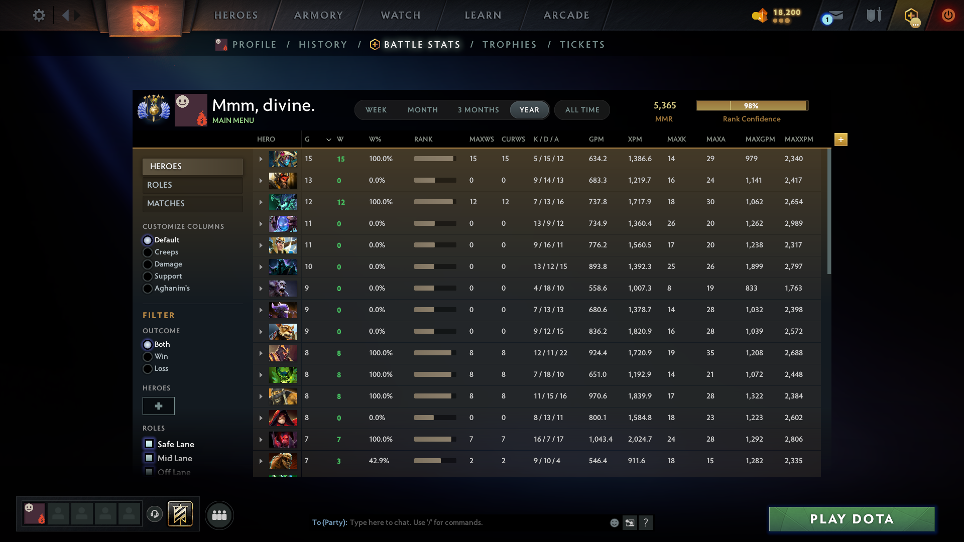 MMR: 5365 - Behavior: 10757