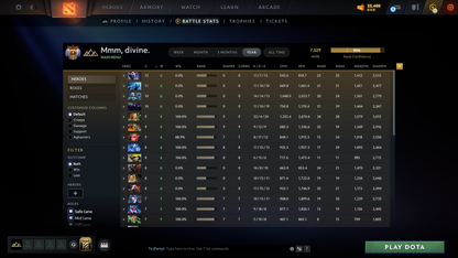 MMR: 7029 - Behavior: 9322
