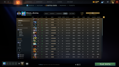 MMR: 5365 - Behavior: 10757