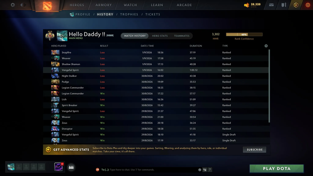 MMR: 3300 - Behavior: 10200
