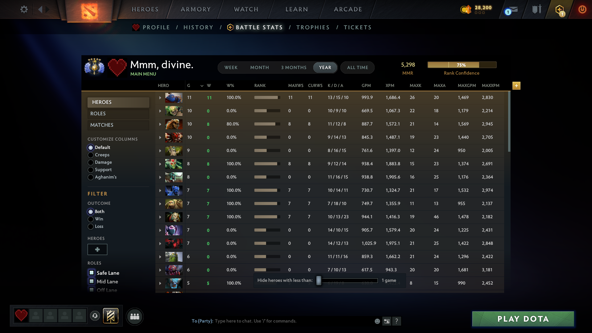MMR: 5218 - Behavior: 10693