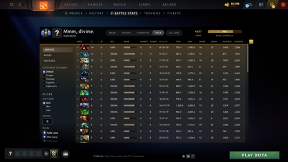 MMR: 4617 - Behavior: 10693