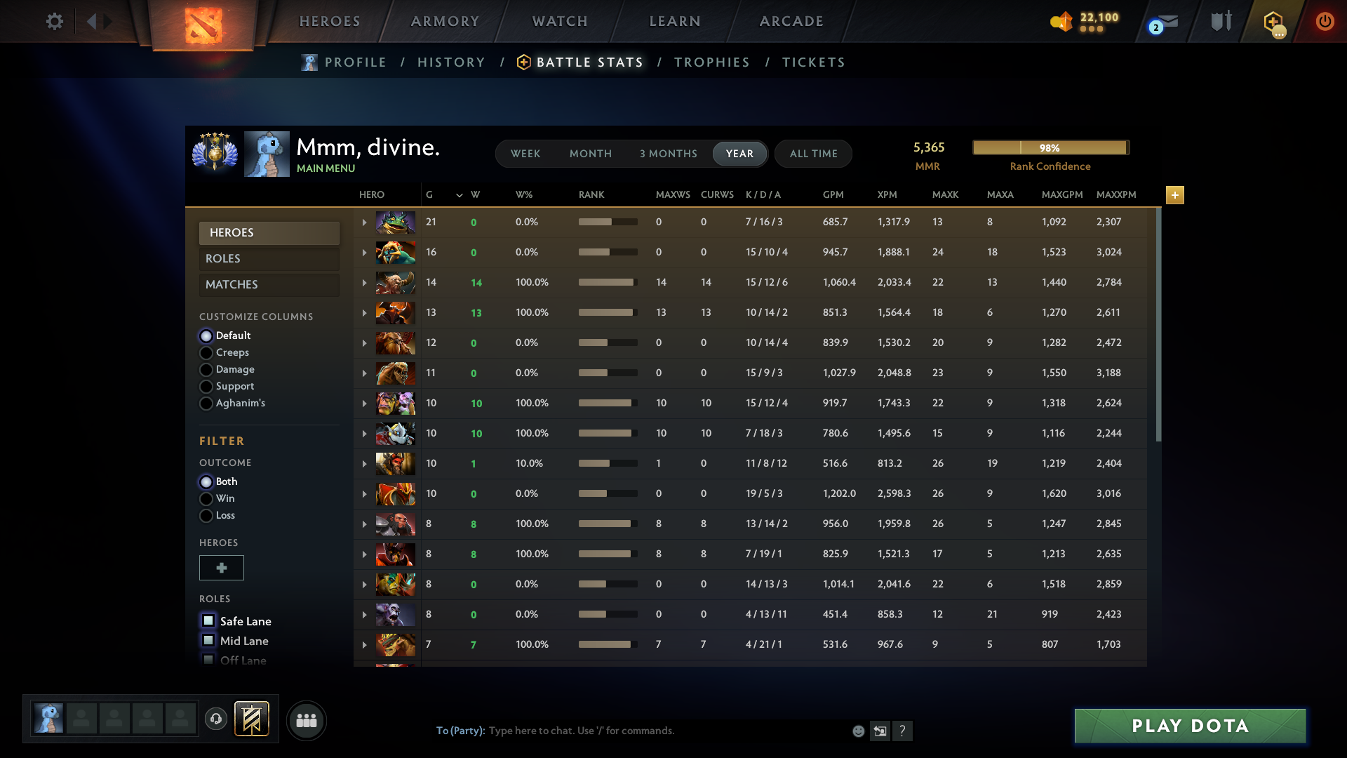 MMR: 5365 - Behavior: 9378