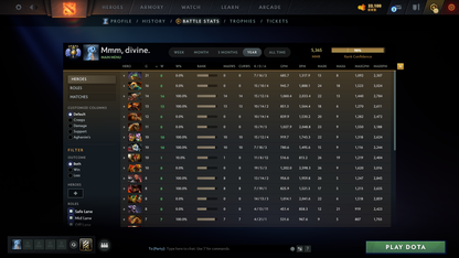 MMR: 5365 - Behavior: 9378