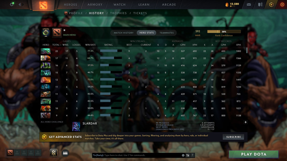 MMR: 592 - Behavior: 9154