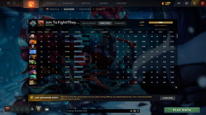 MMR: 1573 - Behavior: 8262