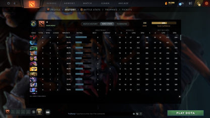 MMR: 388 - Behavior: 11682
