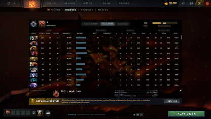 MMR: 946 - Behavior: 10438