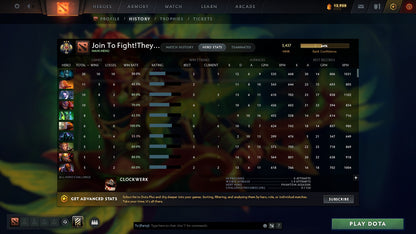 MMR: 3437 - Behavior: 8559