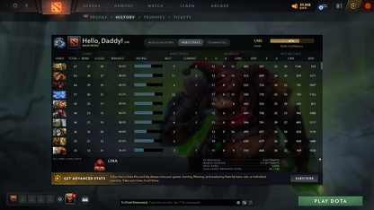 Crusader IV | MMR: 1982 - Behavior: 9752 - Communication: 9752