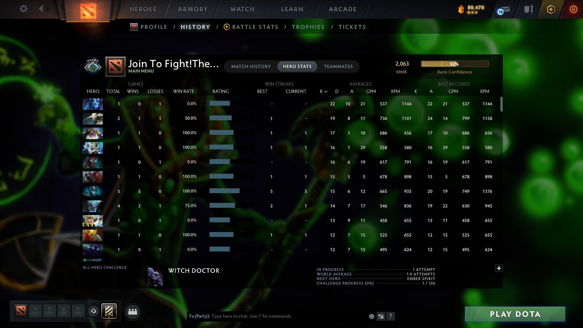 Crusader V | MMR: 2063 - Behavior: 9198 - Communication: 9198