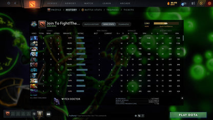 Crusader V | MMR: 2063 - Behavior: 9198 - Communication: 9198