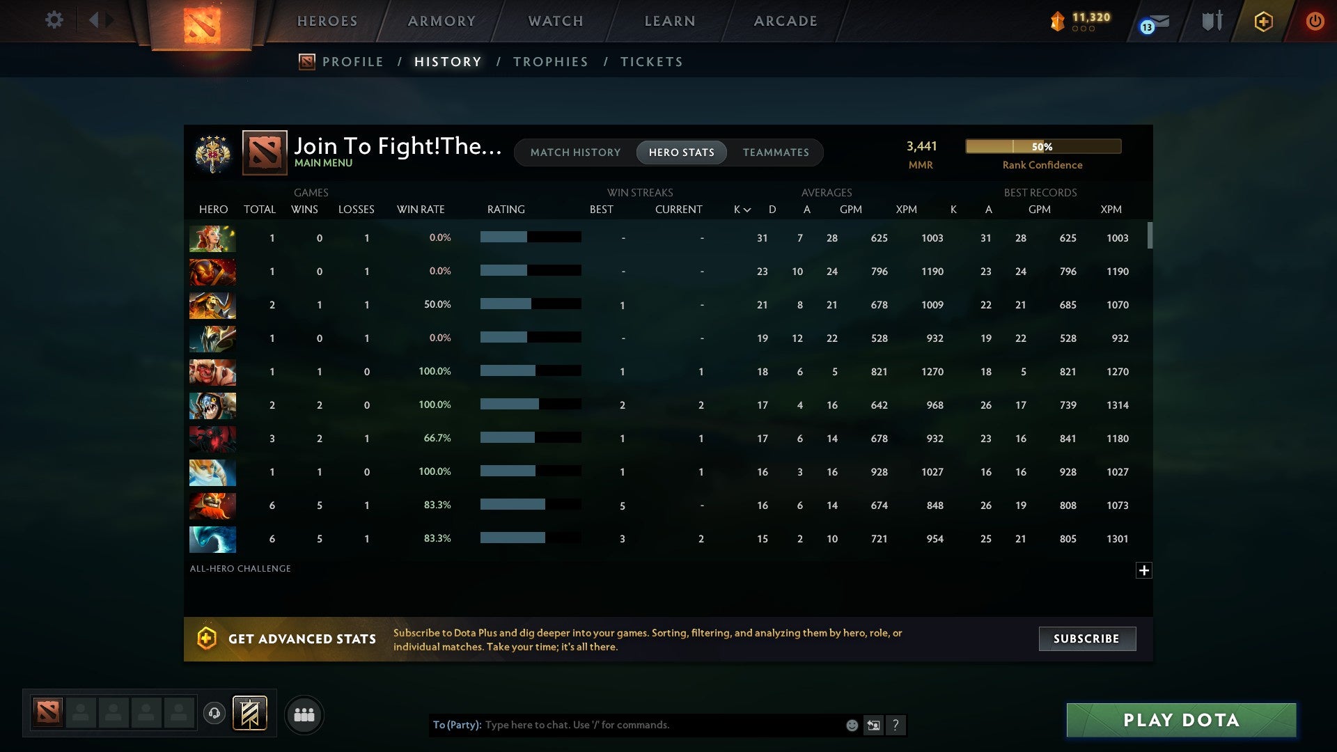 Legend IV | MMR: 3441 - Behavior: 10500 - Communication: 10500