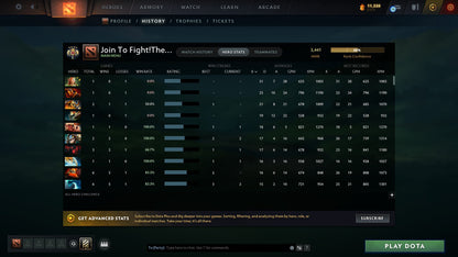 Legend IV | MMR: 3441 - Behavior: 10500 - Communication: 10500