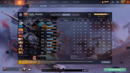 Guardian IV | MMR: 1194 - Behavior: 7564 - Communication: 7564