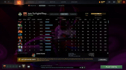 MMR: 2719 - Behavior: 10842