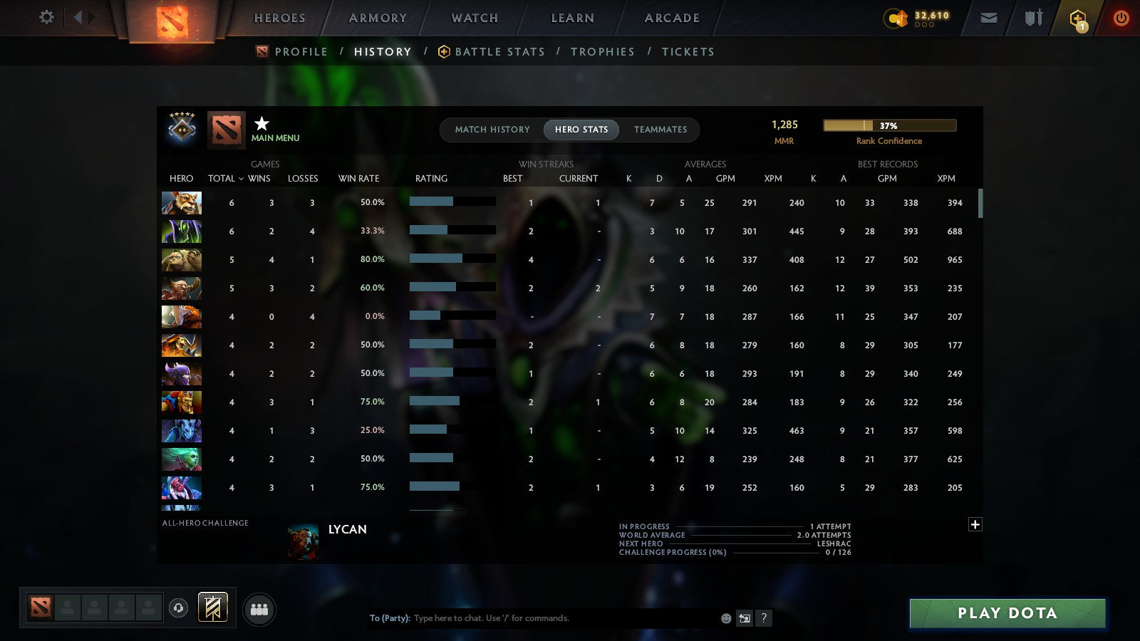 MMR: 1285 - Behavior: 11484