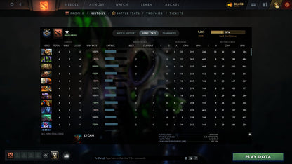 MMR: 1285 - Behavior: 11484