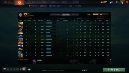 MMR: 3822 - Behavior: 11655