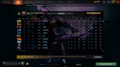 Herald II | MMR: 1 - Behavior: 9014 - Communication: 9014