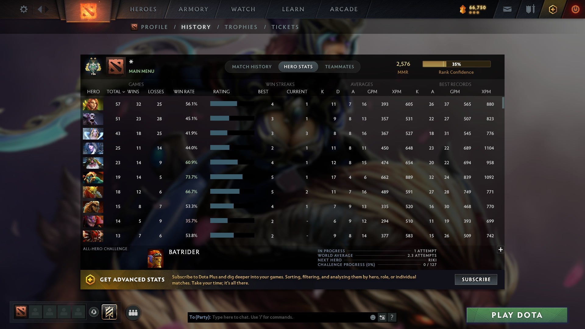 MMR: 2576 - Behavior: 8401