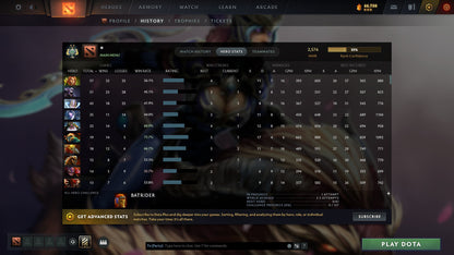 MMR: 2576 - Behavior: 8401