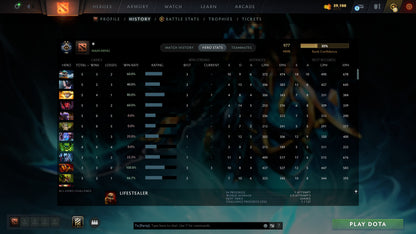MMR: 977 - Behavior: 10095