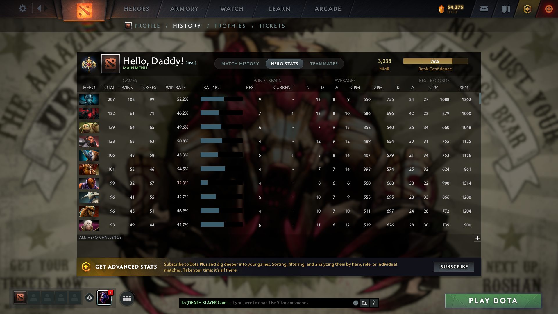 MMR: 3038 - Behavior: 11448