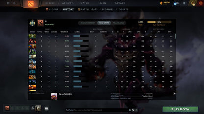 MMR: 2385 - Behavior: 12000