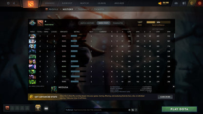 MMR: 1827 - Behavior: 11880