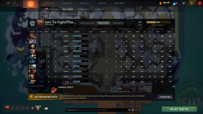 Herald IV | MMR: 432 - Behavior: 9795 - Communication: 9795