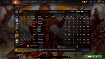 MMR: 1843 - Behavior: 9551
