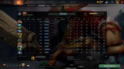 MMR: 810 - Behavior: 11649