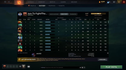 Ancient IV | MMR: 4427 - Behavior: 9313 - Communication: 9313