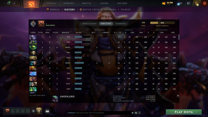 MMR: 799 - Behavior: 11223